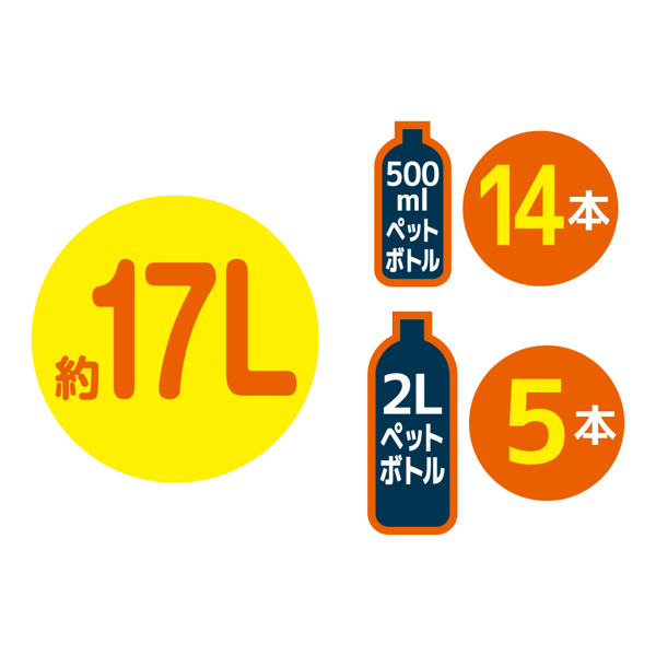 保冷バッグ 17L サーモス thermos ...の詳細画像4