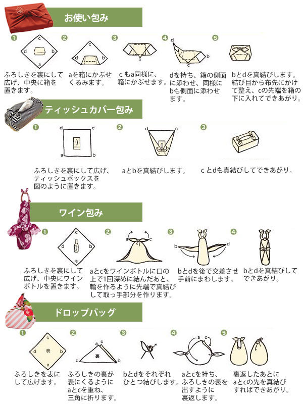 風呂敷 お弁当 50cm 中巾 綿小ふろしき 日本の四季 （ 風呂敷き