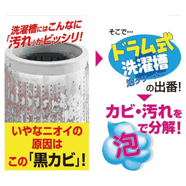洗濯槽 クリーナー ドラム式 泡 洗浄剤 除菌...の詳細画像5