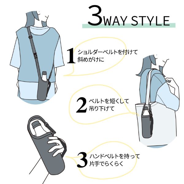 東亜金属 OUTDOOR PRODUCTS ボトルカバー ペットボトル ショルダー