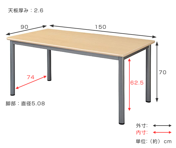 （法人限定） ミーティングテーブル 幅150cm 奥行90cm オフィス