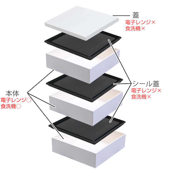 HAKOYA 弁当箱 重箱 3段 3900ml 3人 4人用 18cm 角 三段重 ホワイト