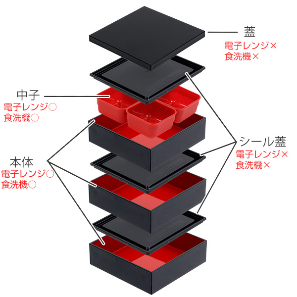 HAKOYA 弁当箱 重箱 3段 3900ml 4人 5人用 18cm 角 三段重 黒内朱