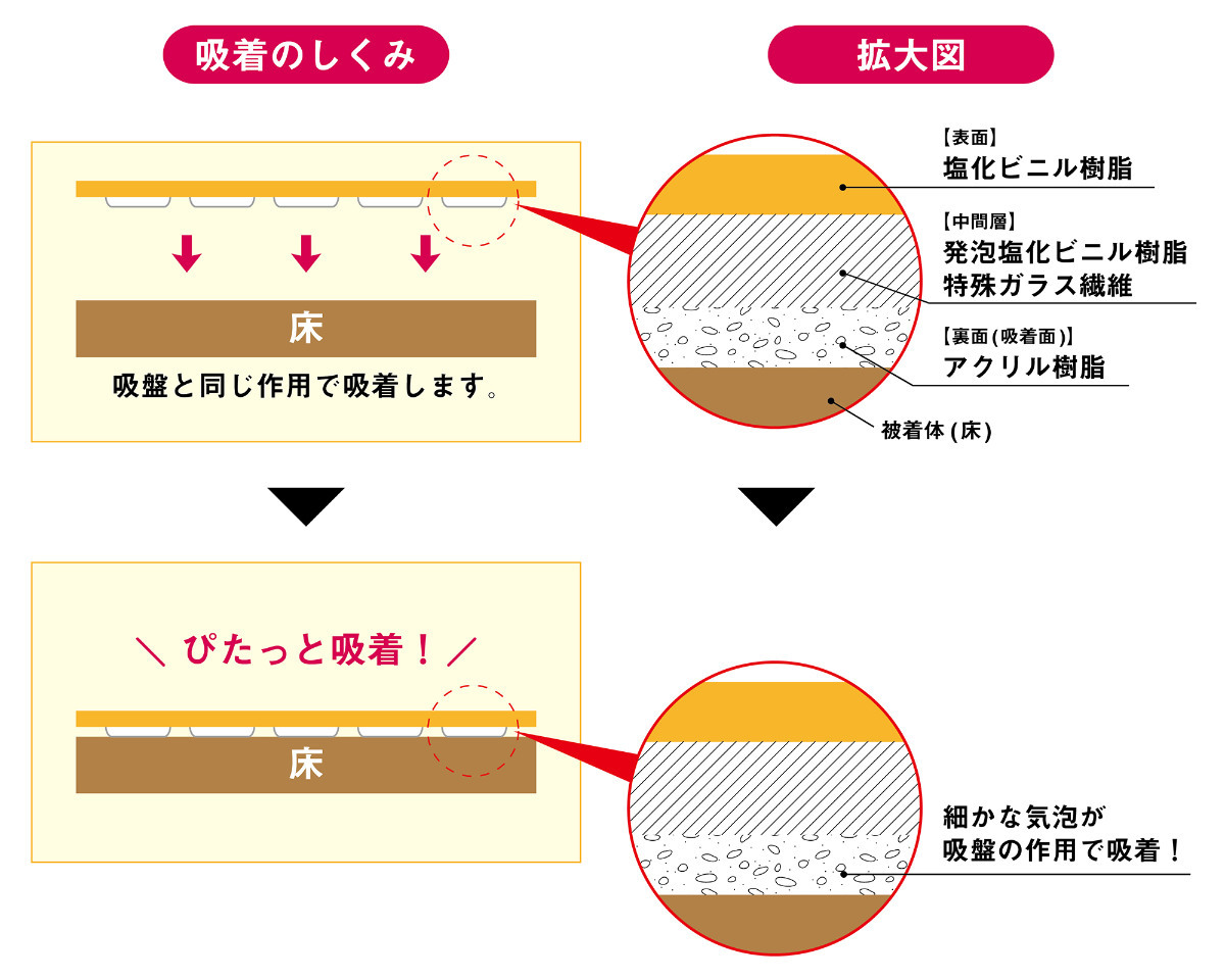 今ダケ送料無料 プリズマ容器 送料無料 330ml紙パック×12本入×