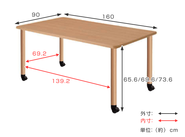 テーブル 幅160cm キャスター脚 高さ調節 長方形 角型 メラミン 施設