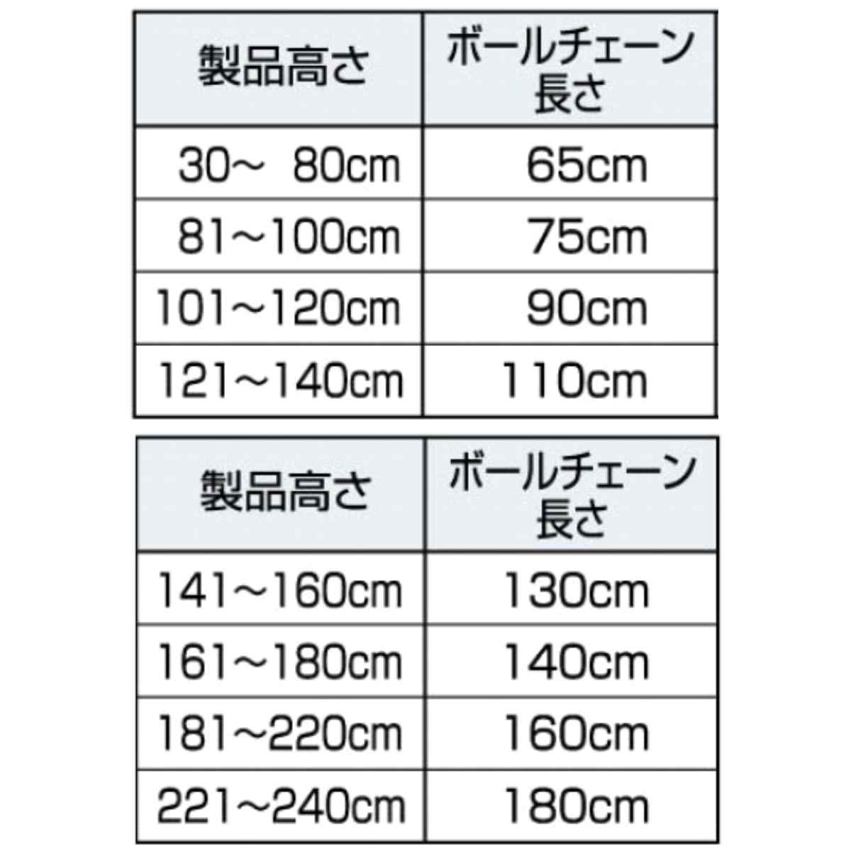 ロールスクリーン オーダー センシア 幅131〜150×高さ201〜220cm （ スクリーン サイズオーダー オーダーメイド ）