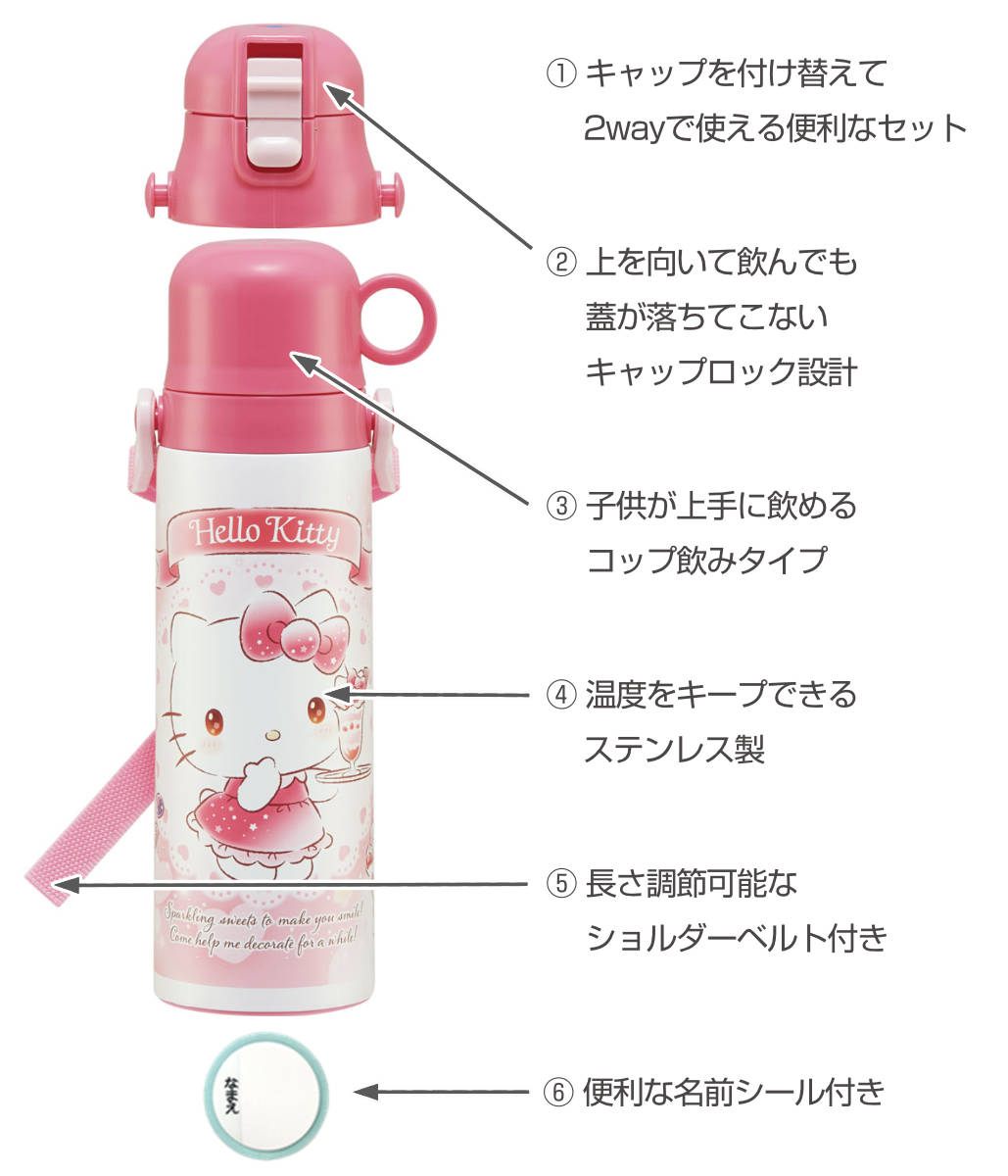 スケーター 水筒 キッズ 570ml 2way コップ 直飲み ステンレス ハロー