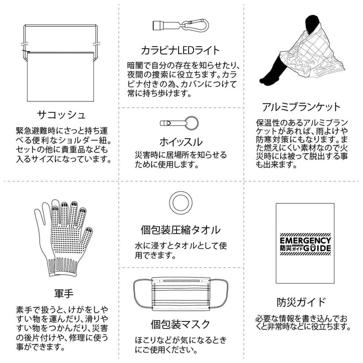 防災緊急8点セット どこでも防災セット 3日分 サコッシュタイプ （ 防災 衛生 防災グッズ 防災セット 防災用品 衛生用品 避難生活 非常用 携帯  ） :387676:リビングート ヤフー店 - 通販 - Yahoo!ショッピング