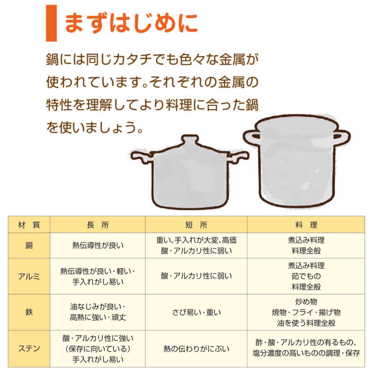 鍋蓋 24cm キングポットシリーズ用 フタ 中尾アルミ 日本製 （ 24