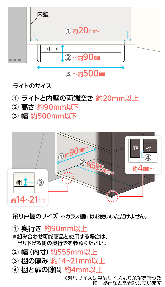 和平フレイズ マルチラック ルームラボ 吊り下げマルチラック （ room