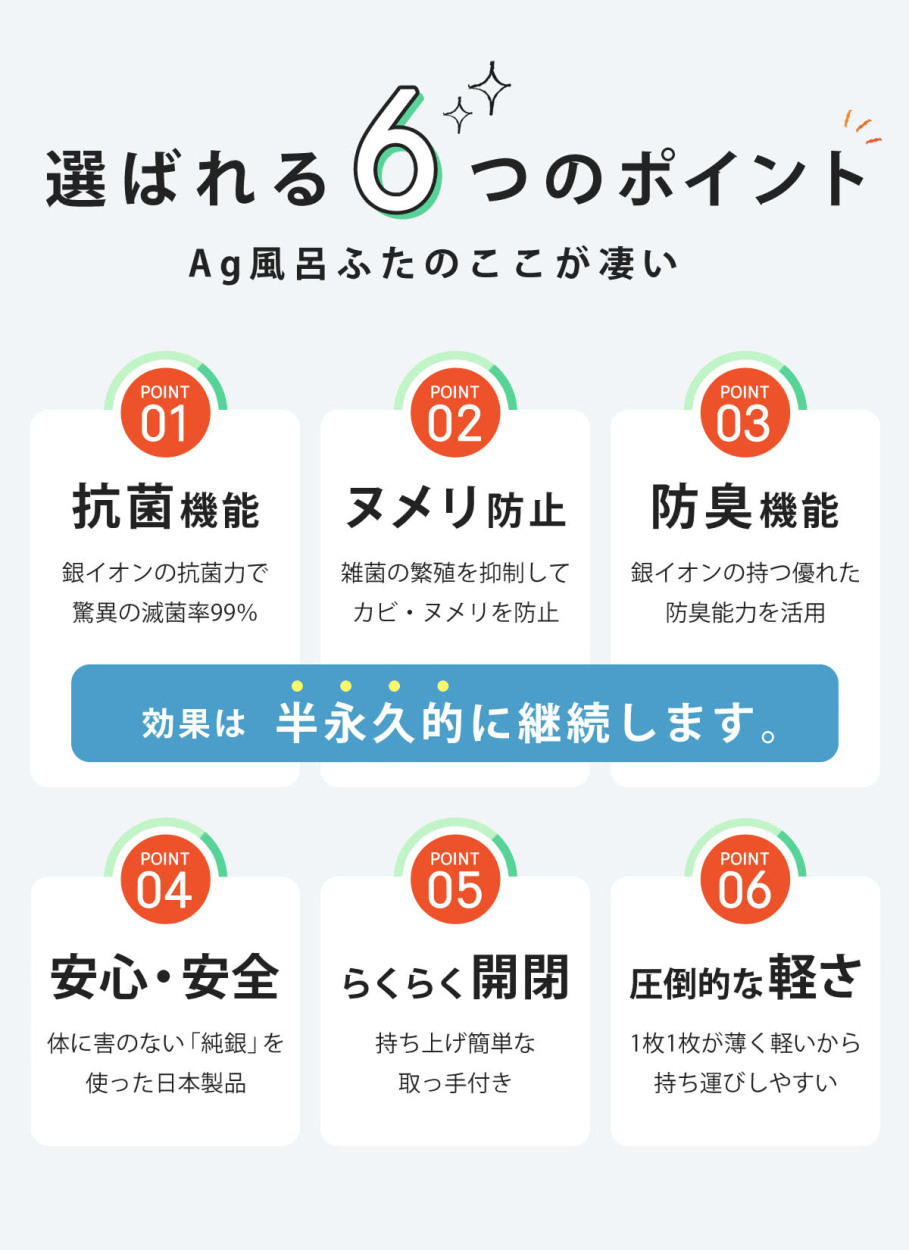 特典付き 風呂ふた 組み合わせ 75×160cm 用 取っ手付き L16 3枚組 Ag銀