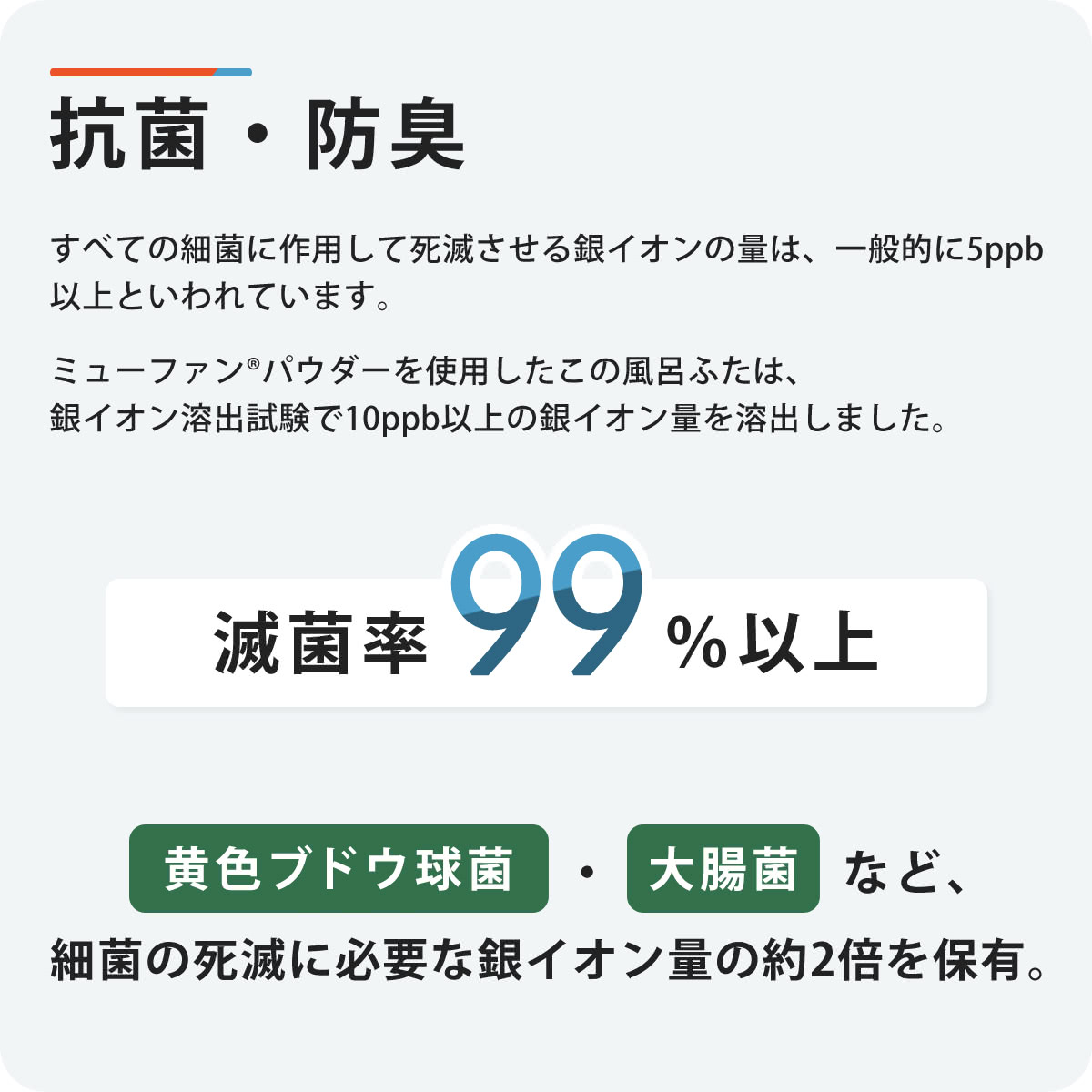 特典付き 風呂ふた 組み合わせ 75×120cm 用 取っ手付き L12 3枚組 Ag銀イオン 日本製 実寸73×117.9cm （ 風呂蓋 風呂フタ 抗菌 ミューファン ）の画像