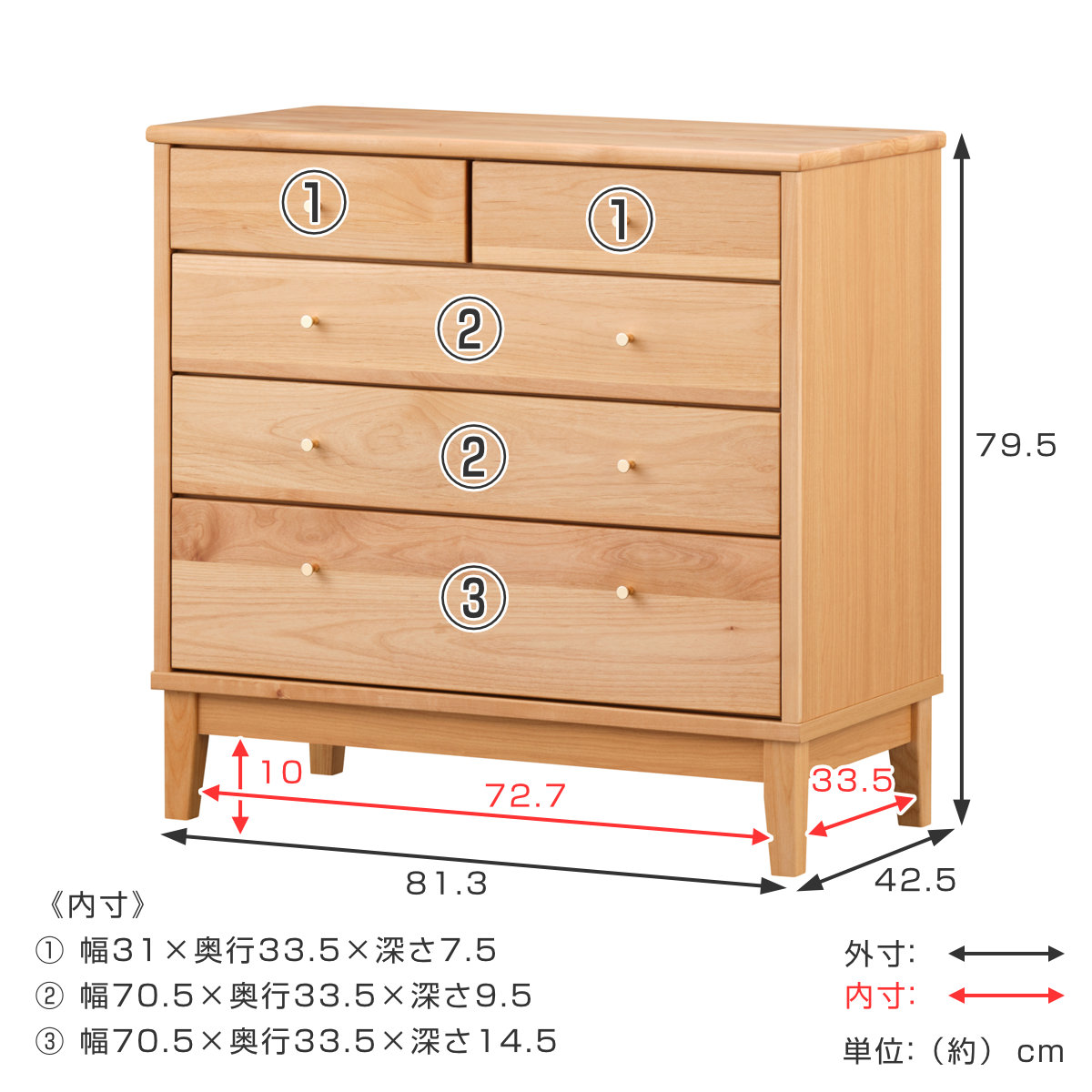 一生紀（ISSEIKI） チェスト 4段 北欧風 アルダー材 FORTO 約幅81cm