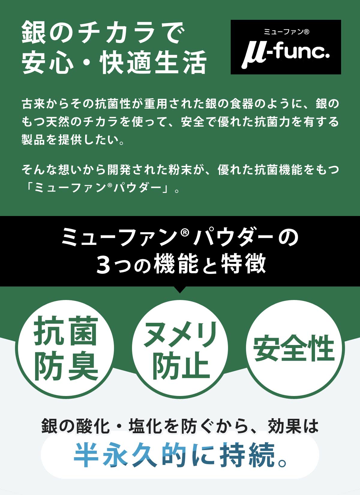 東プレ 特典付き 風呂ふた 組み合わせ 75×110cm 用 L11 3枚組 Ag銀