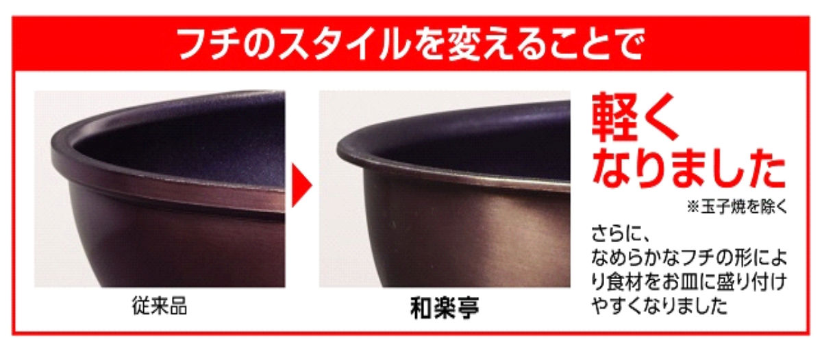 玉子焼き器 IH対応 日本製 和楽亭 ( 直火...の詳細画像3