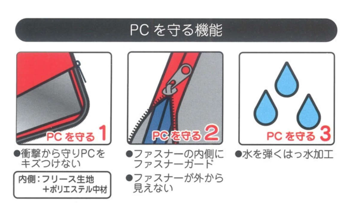 パソコンケース 縦型 ドラえもん ImDoraemon （ PCケース ノート