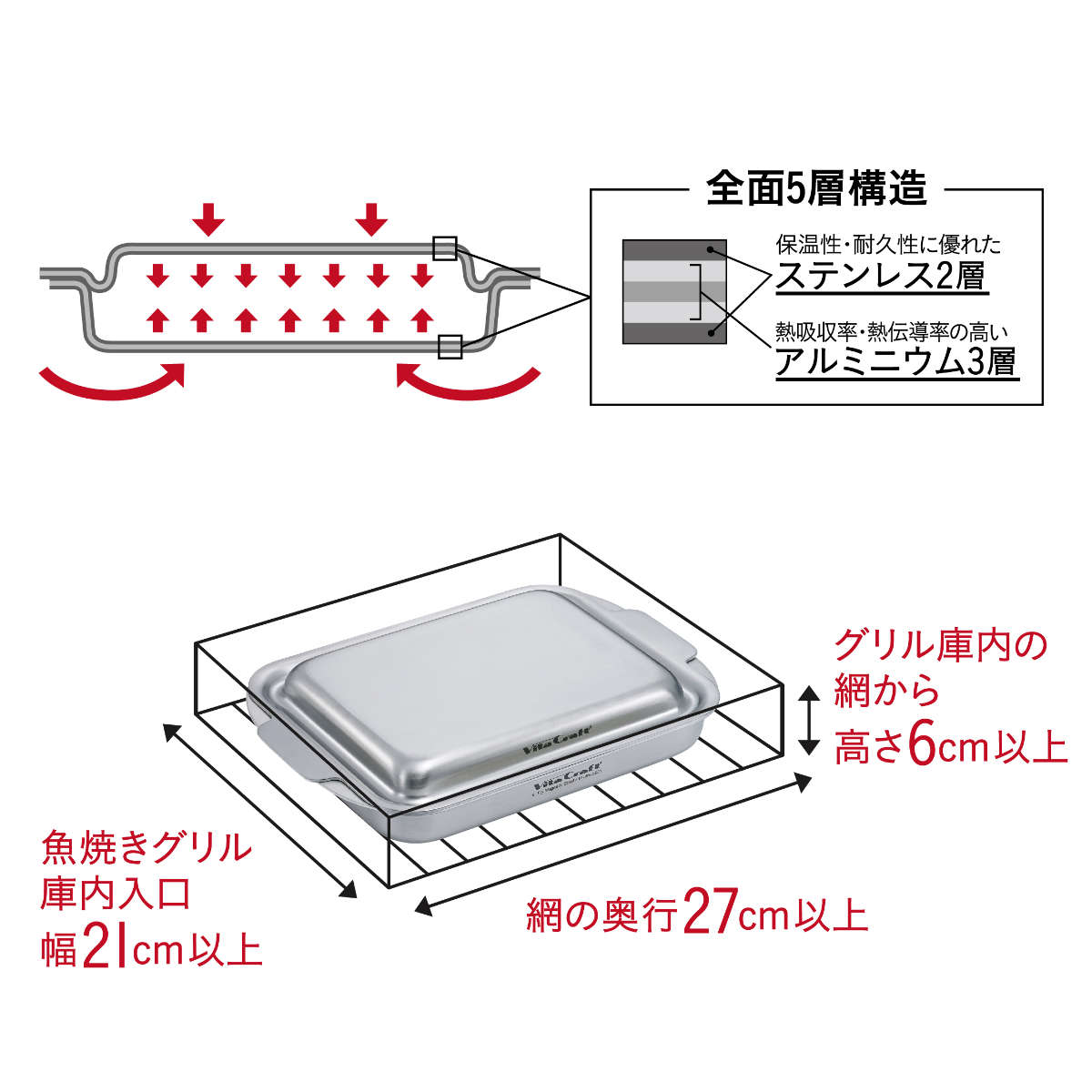 Vita Craft（ビタクラフト） グリルイングリル IH・直火対応