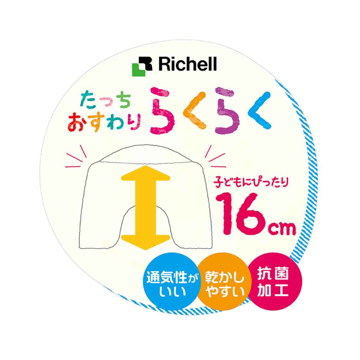 リッチェル（Richell） 風呂椅子 キッズバスグッズ 子ども用 座面高さ