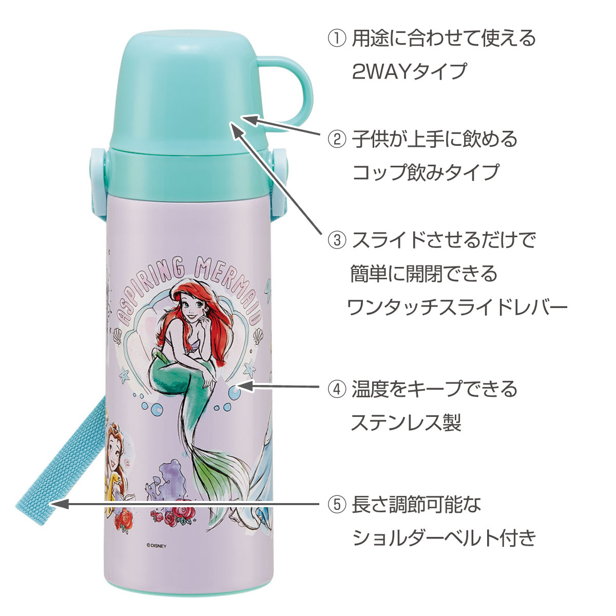 Disney（ディズニー） 水筒 キッズ 600ml 2way 直飲み コップ 