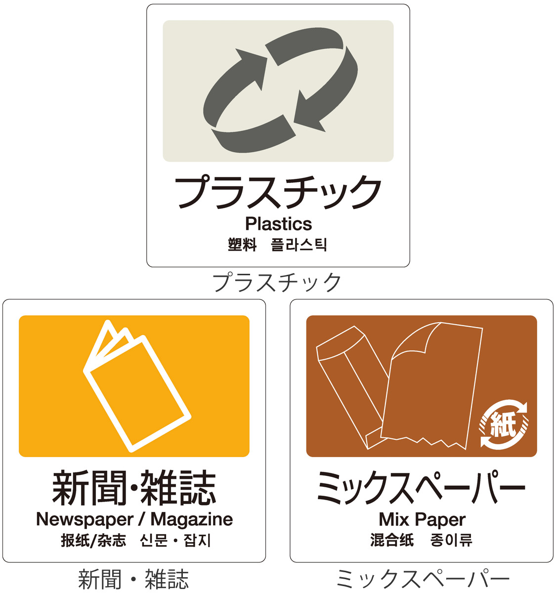 テラモト（TERAMOTO） 分別ラベル 4ヵ国語 プラスチック 新聞雑誌