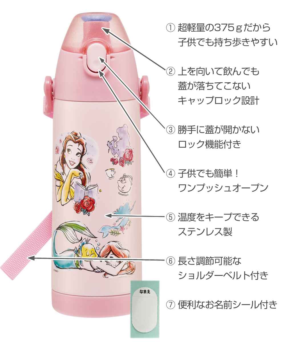Disney（ディズニー） 水筒 キッズ 600ml ステンレス 直飲み