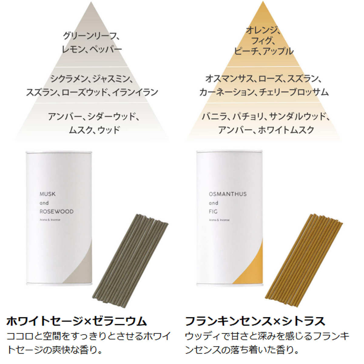 カメヤマキャンドル お香 香る線香 （ 日本製 スティック フレグランス