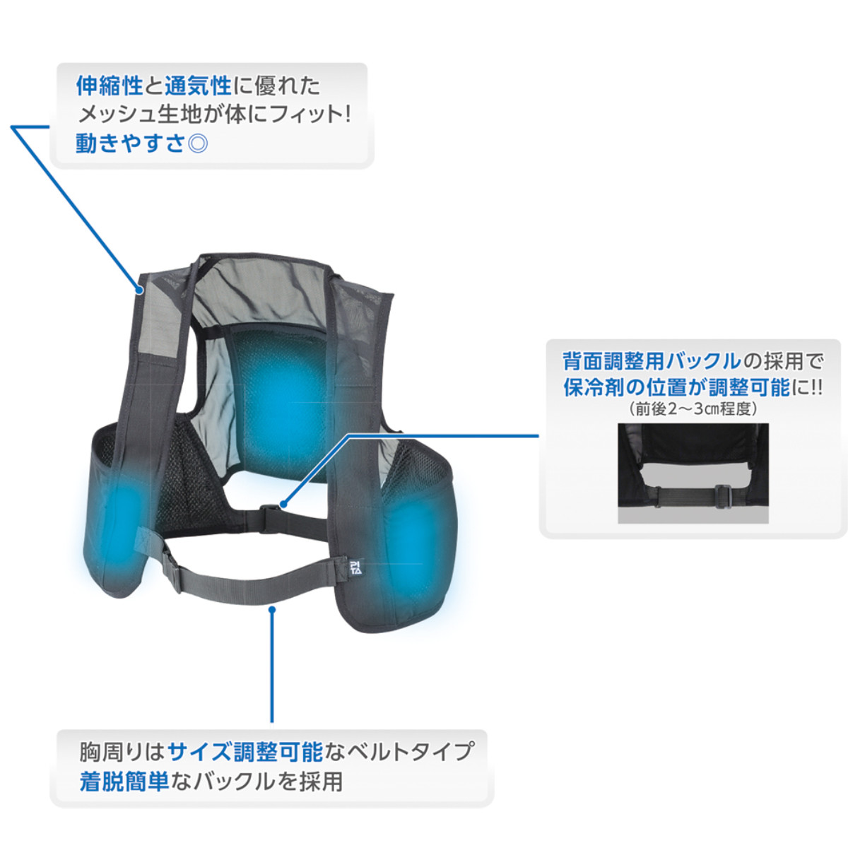 日本緑十字社 ピタッと冷却ベスト 予備保冷剤付 フリーサイズ （ 冷却