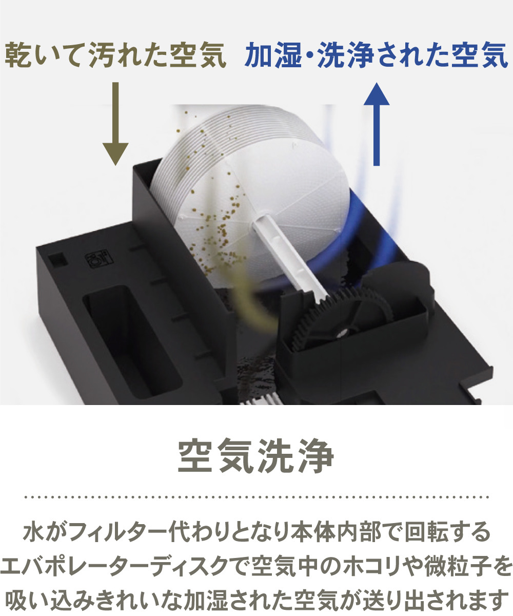 アントレックス 空気清浄機 Stadler Form George エアウォッシャー