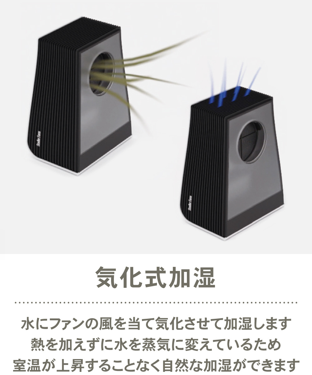 アントレックス 空気清浄機 Stadler Form George エアウォッシャー