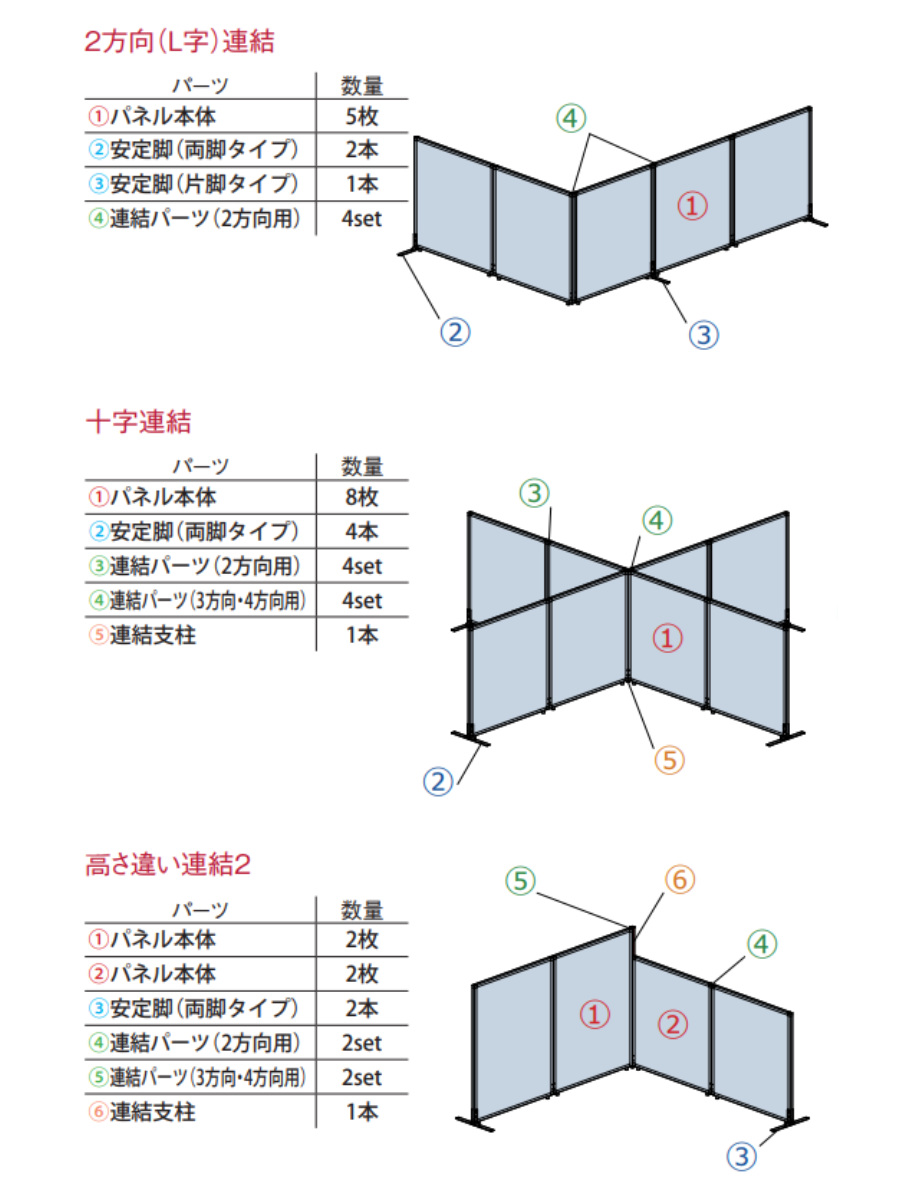 法人限定） パーテーション 抗ウイルスパーティション 幅100cm×高さ