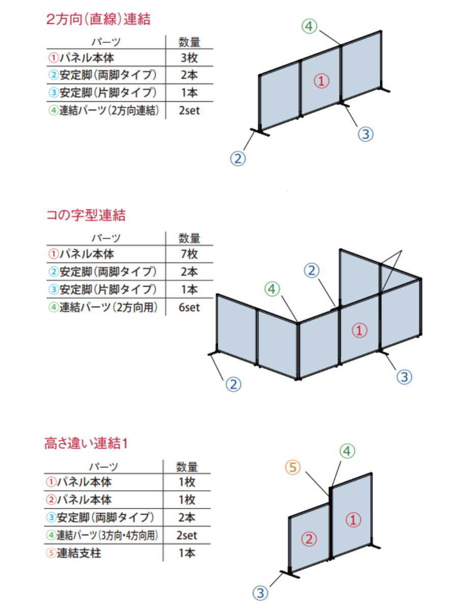 弘益 （法人限定） パーテーション 抗ウイルスパーティション 幅90cm