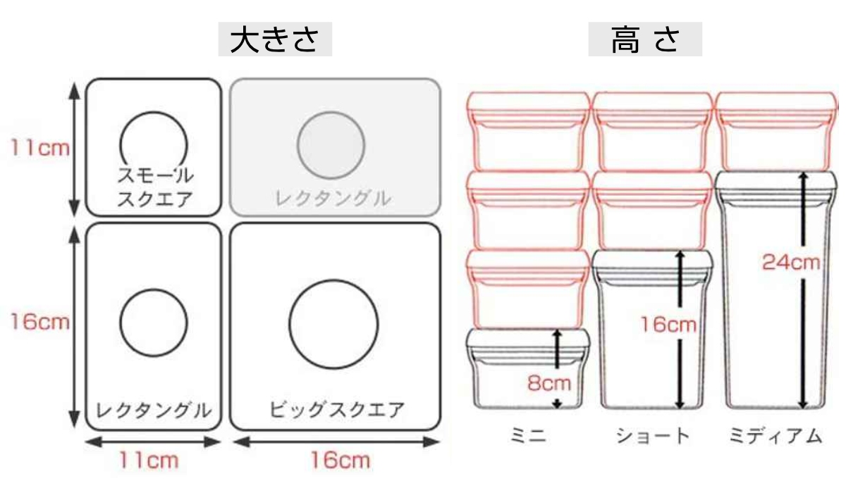 OXO（オクソー） ステンレスポップコンテナ 6ピースセット （ オクソー