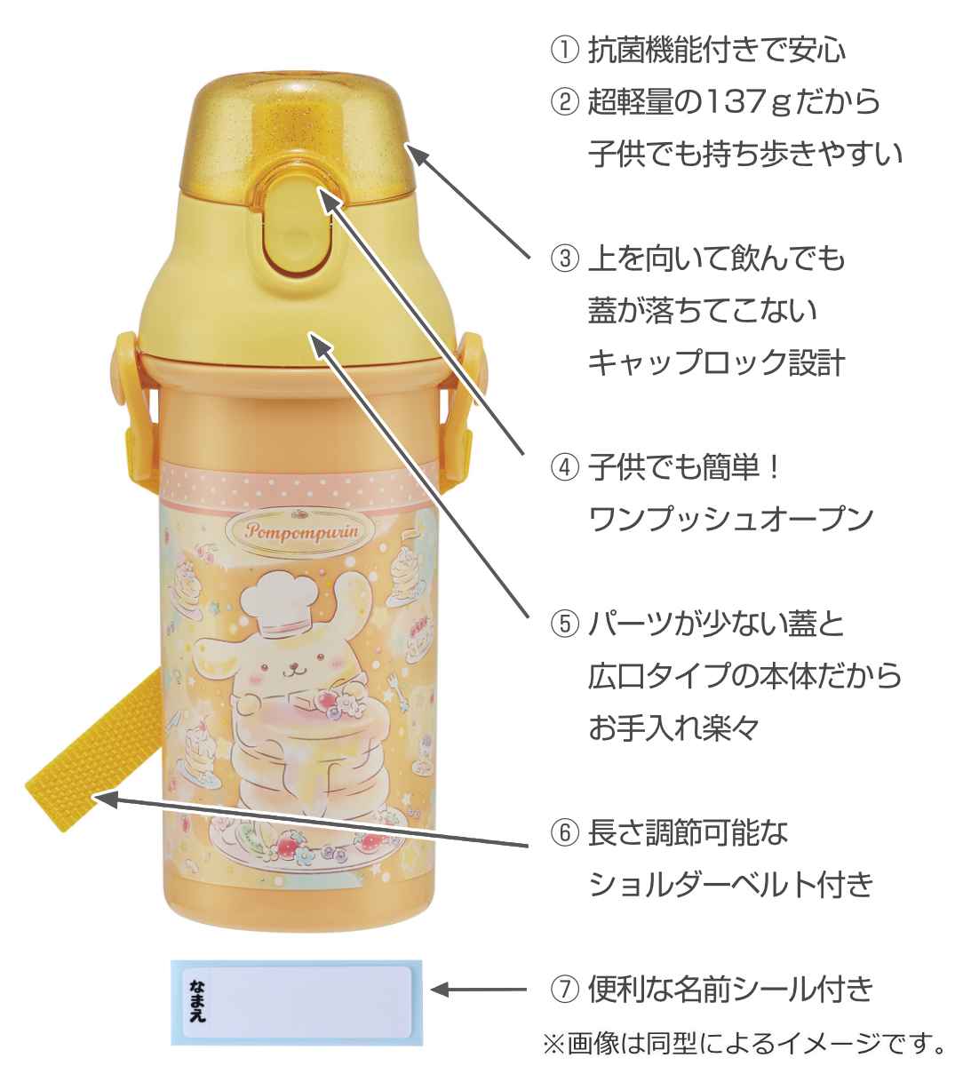ぽむぽむ Amazon.co.jp : ジェイズプランニング sanrio カラビナ付き