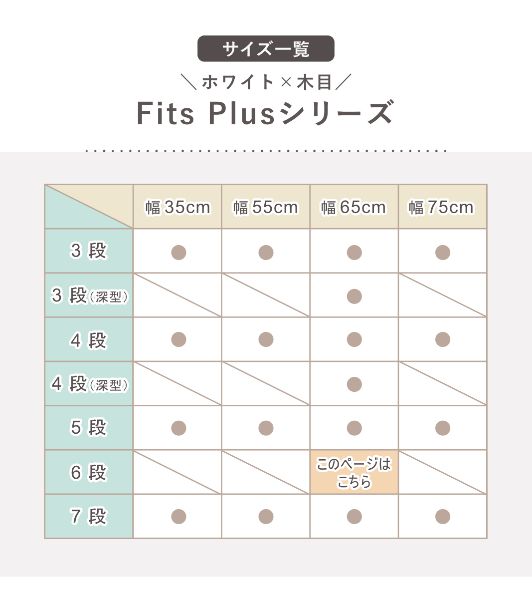 美品チェスト フィッツプラス 6段 幅65×奥行41×高さ125cm 日本製 チェスト フィッツプラス 6段 幅65×奥行41×高さ125cm F6506 メープル