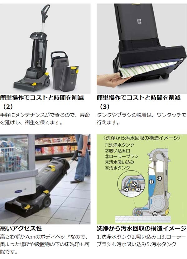 縦型床洗浄機 業務用 ケルヒャー コンパクトスクラバー BR30/4 C