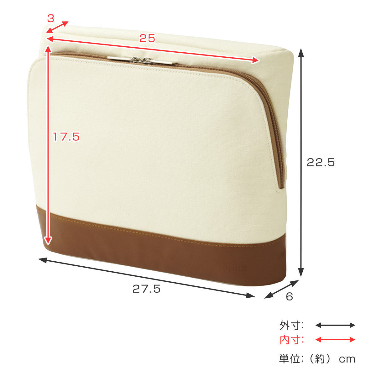 立つバッグインバッグ タブレットサイズ スマ・スタ キャンバス地