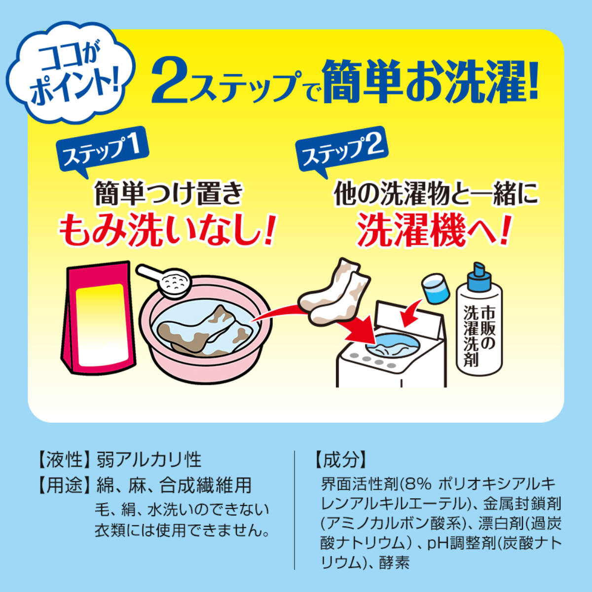 洗濯用洗剤 土汚れ泥汚れつけおき洗剤 （ 洗剤 洗濯洗剤 泥汚れ 草汁