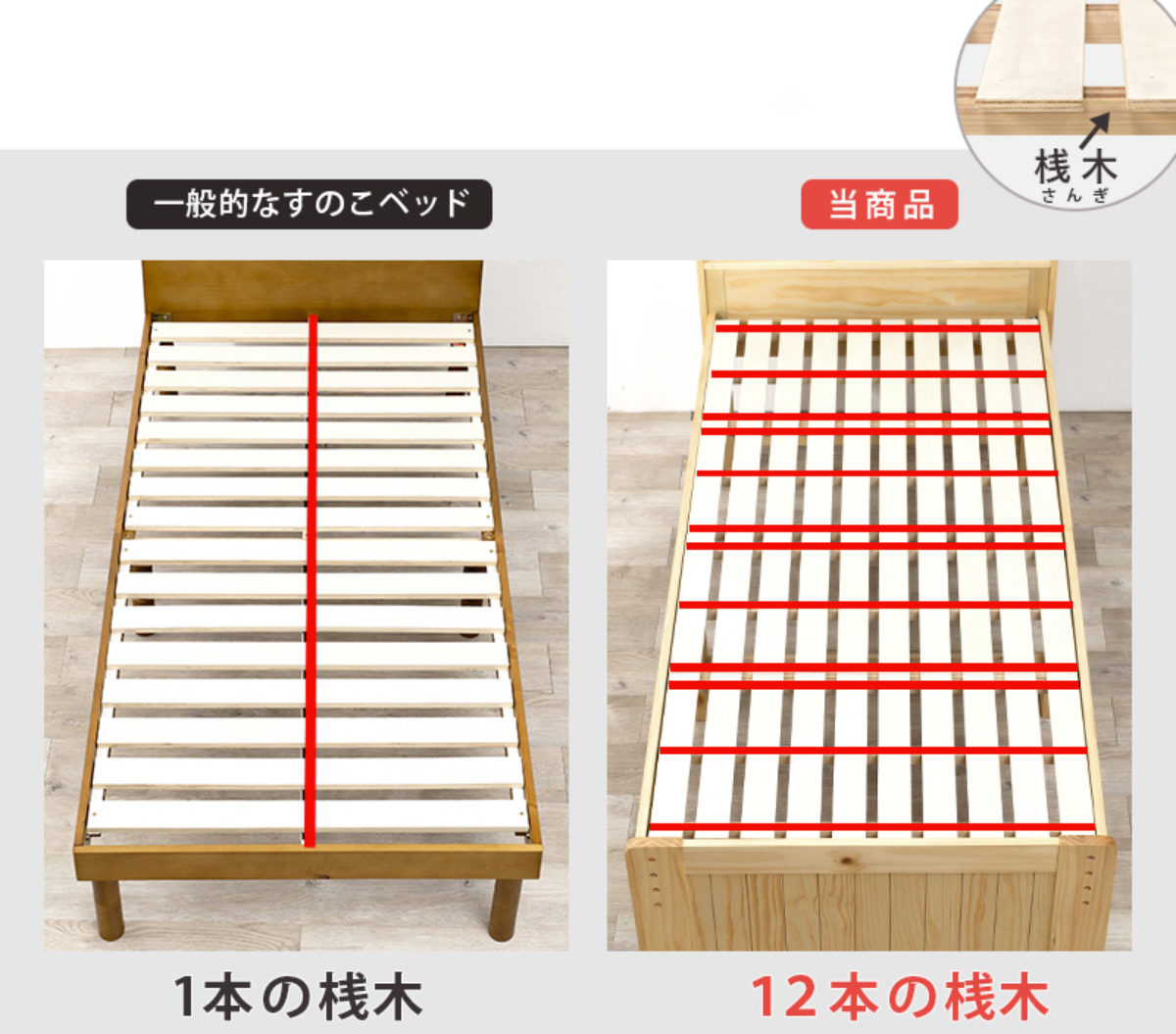 HAGiHARA（萩原） すのこベッド セミダブル 高さ調節 3段階 すのこ