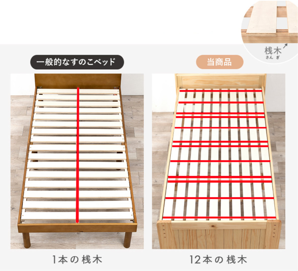 HAGiHARA（萩原） すのこベッド シングルミドル 高さ調節 3段階 すのこ