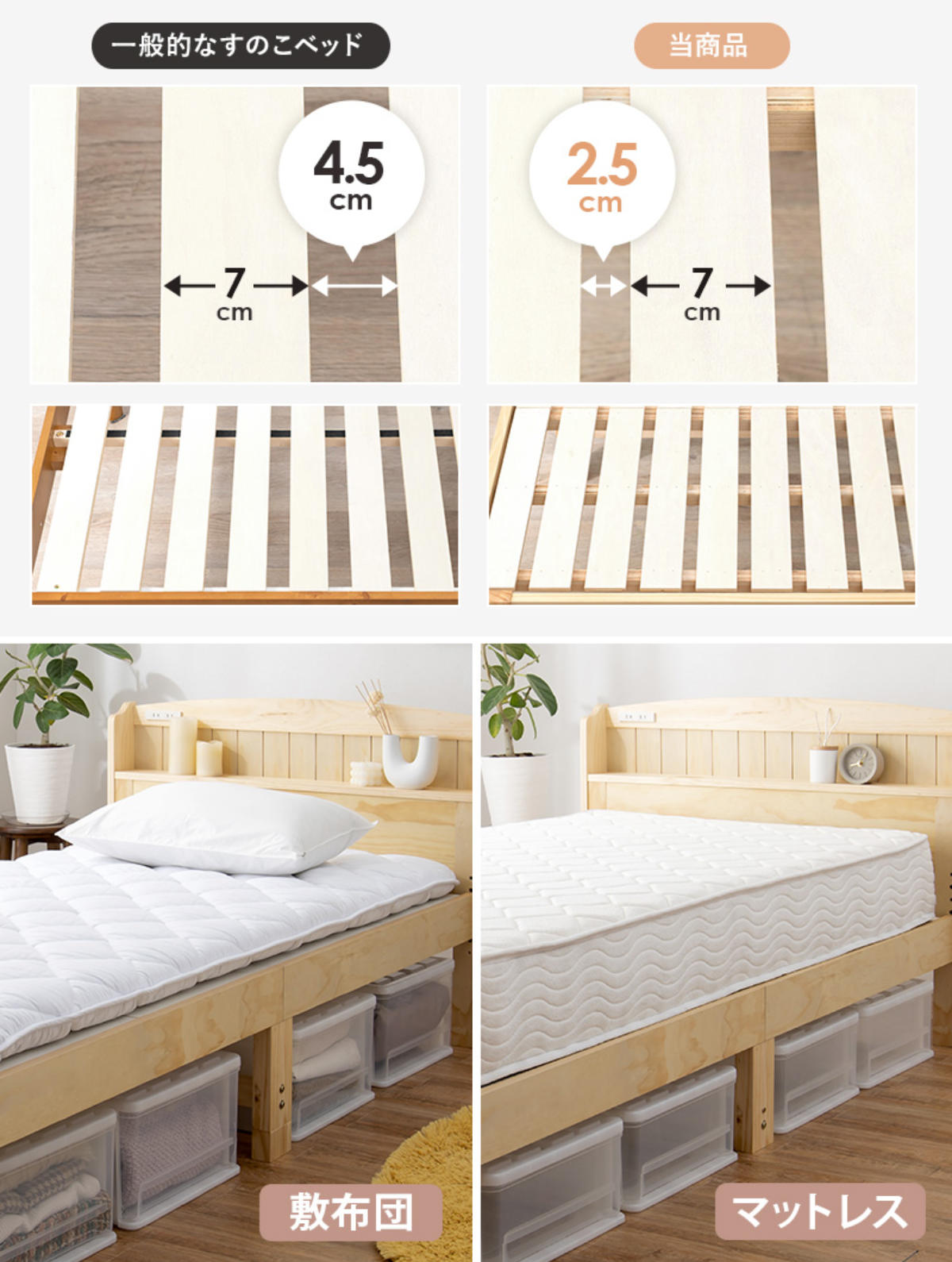 HAGiHARA（萩原） すのこベッド シングルミドル 高さ調節 3段階 すのこ