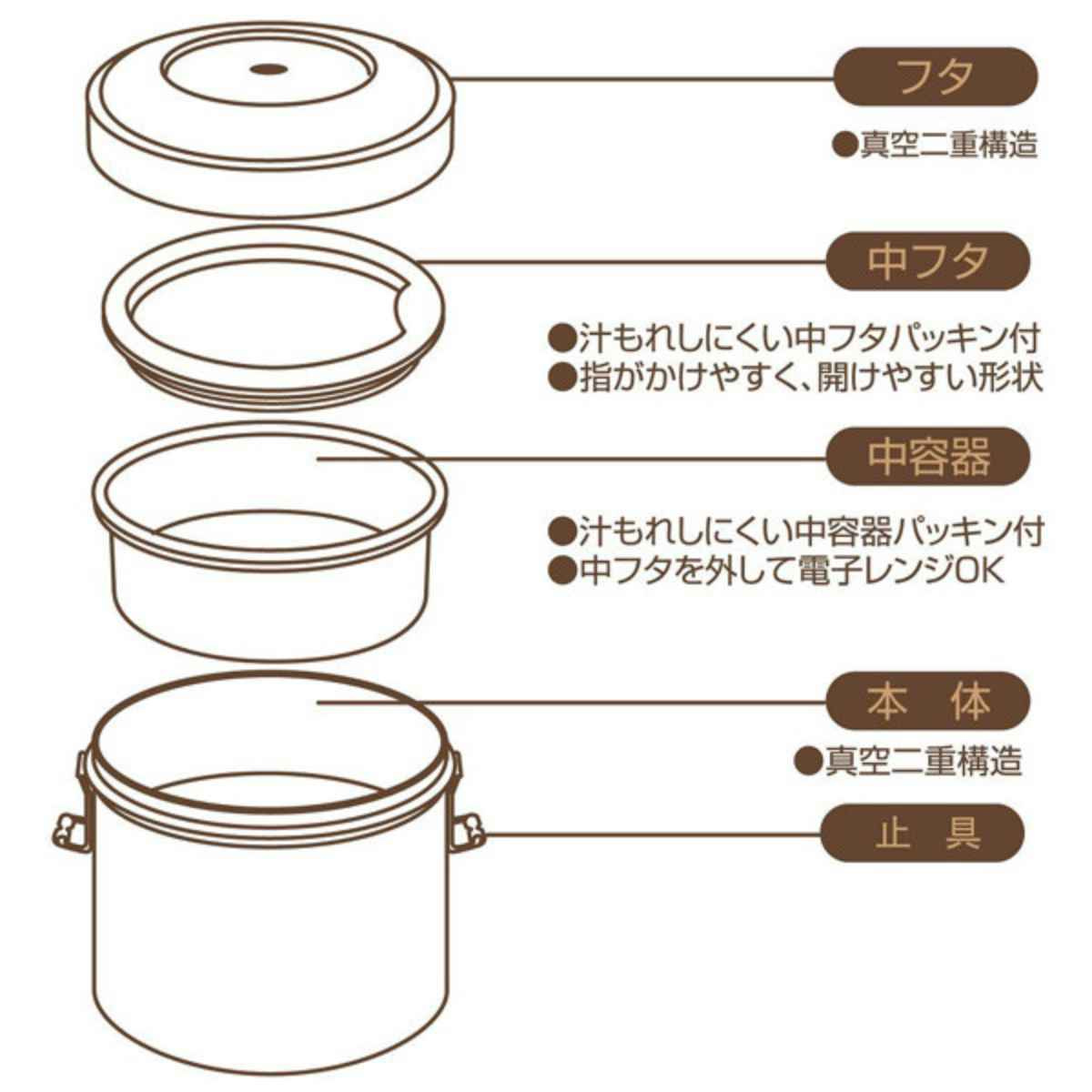 Disney（ディズニー） 弁当箱 保温 抗菌 600ml 真空ステンレス 保温
