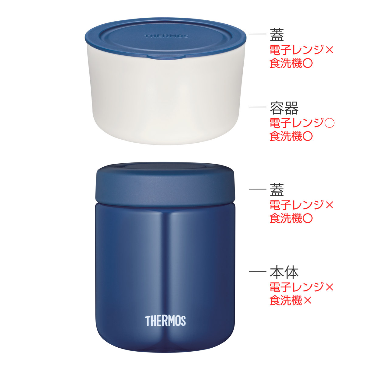 THERMOS（サーモス） 弁当箱 保温 550ml 真空断熱スープランチセット