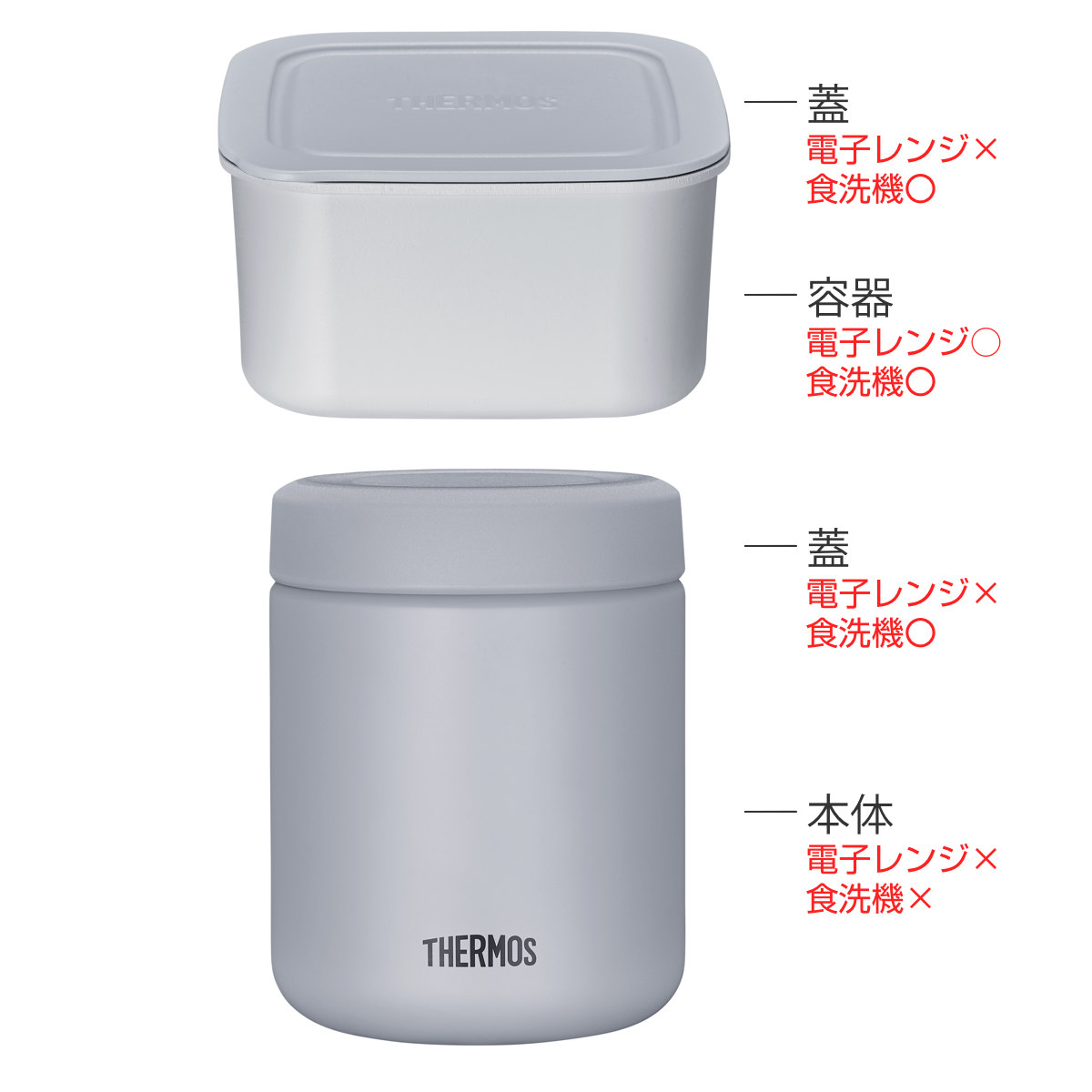 THERMOS（サーモス） 弁当箱 保温 800ml 真空断熱スープランチセット