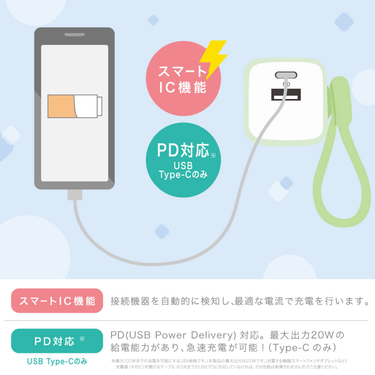 SONiC（ソニック） USB充電器 USB‐C USB-A 2ポート ユートリムエル