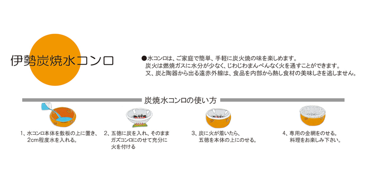 黒角形串焼きコンロ （ 水コンロ 炭焼きグリル 七輪 陶器 日本製 萬古