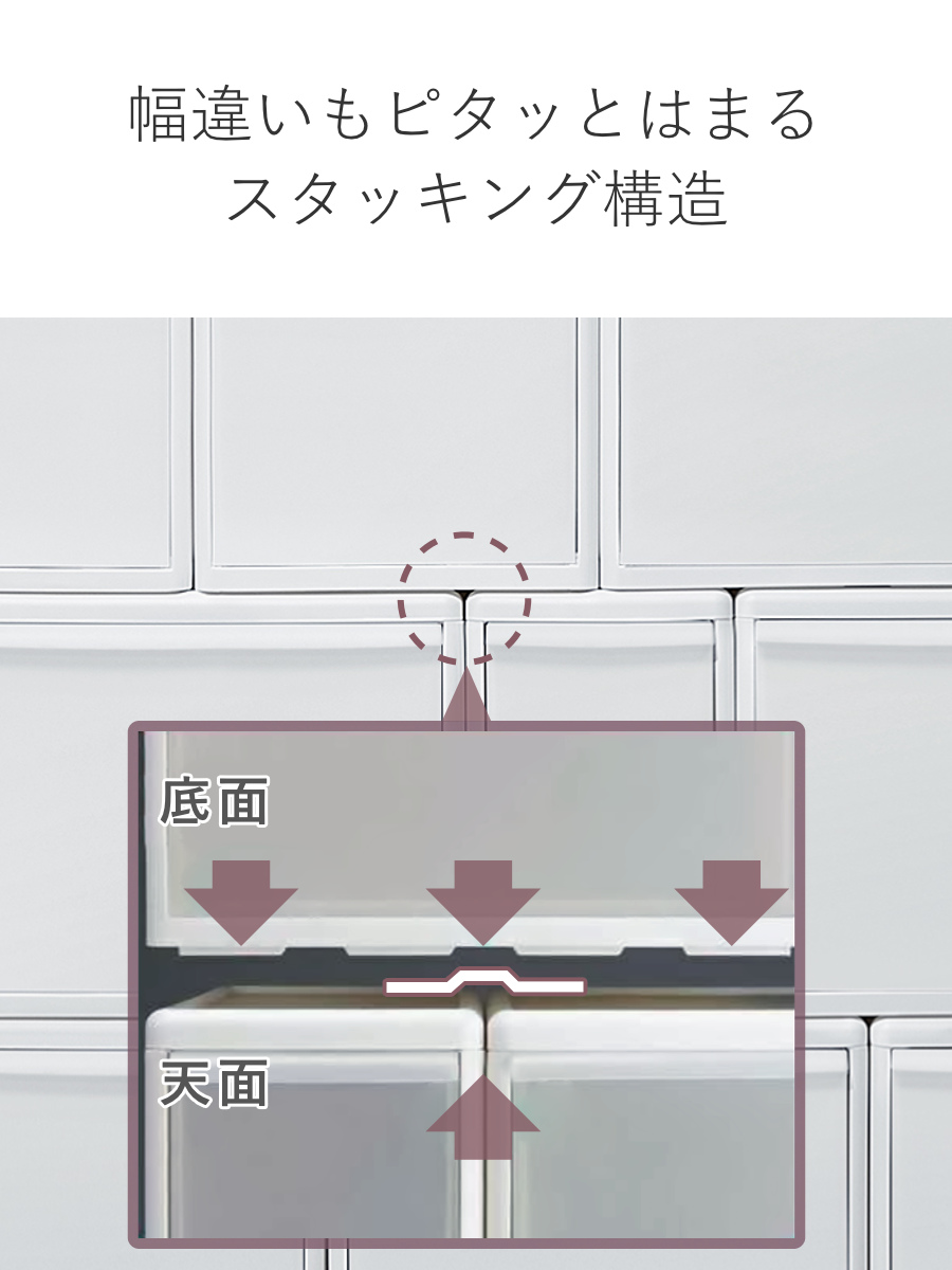 Like-it - 納める入れもの 同色3個組 組み合わせて使える納める入れもの 広広としたL （ 納める 可塑性物質 抽き出し 幅34×奥ふかさ46.5×高さ28糎 日本製 押し入れ ）