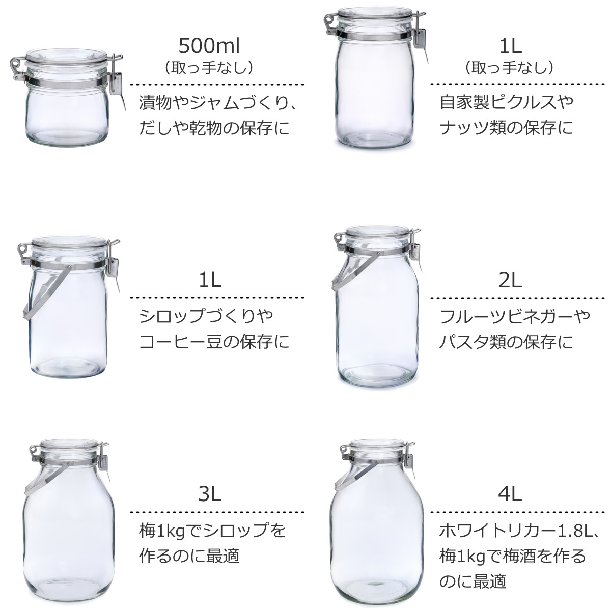 果実酒びん 2L 取手付密封びん セラーメイト （ 日本製 ガラス 密閉