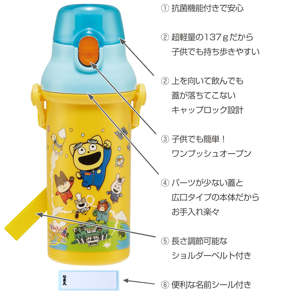 水筒 直飲み 480ml 抗菌 食洗機対応 キ...の詳細画像1