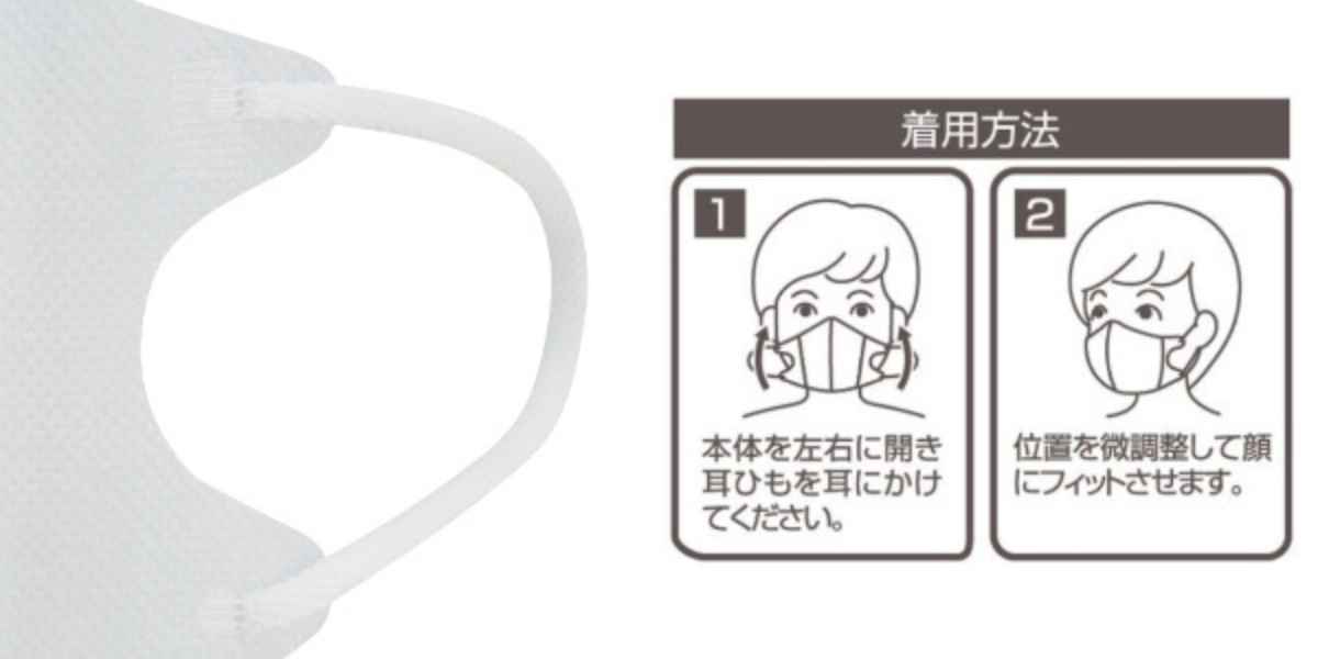 マスク 子供用 7枚入り 立体 恐竜 （ ディノサウルス ピクチャーブック