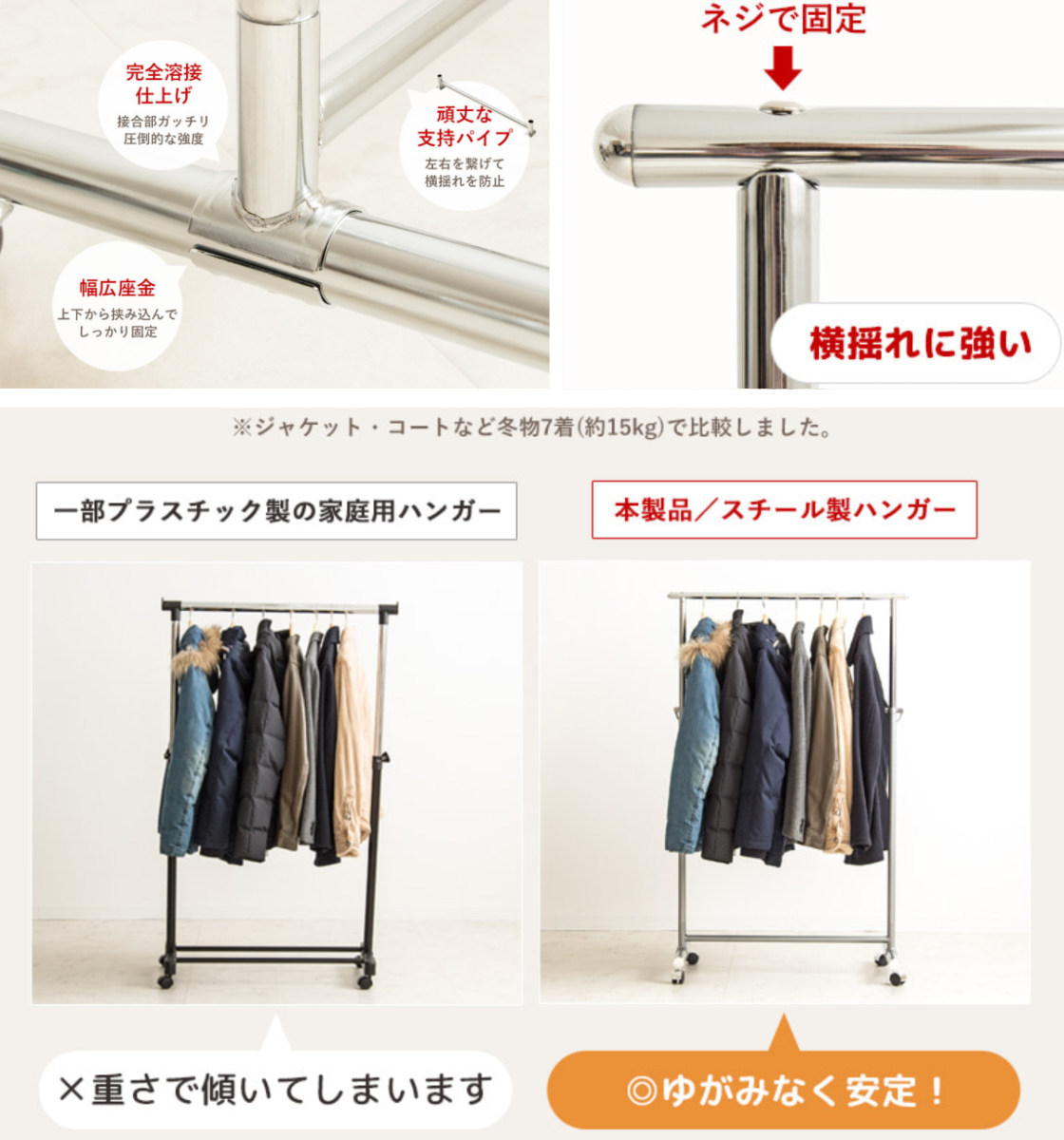 Amazon｜DFIXIT ハンガーラック 頑丈 業務用 パイプハンガー